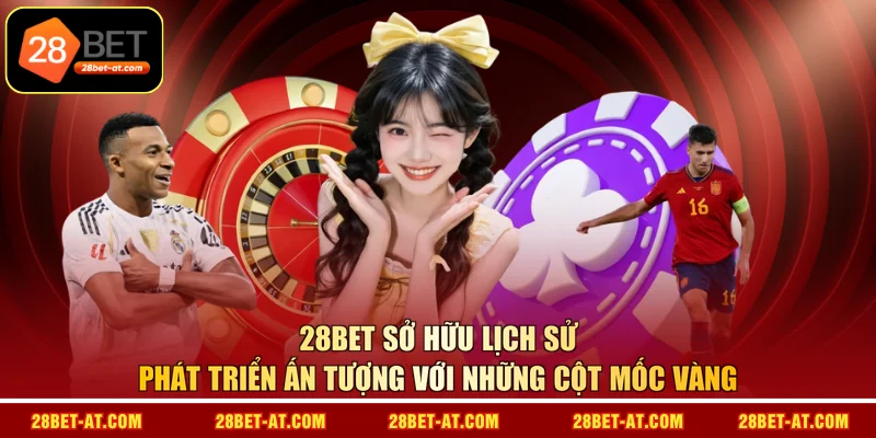 28BET sở hữu lịch sử phát triển ấn tượng với những cột mốc vàng