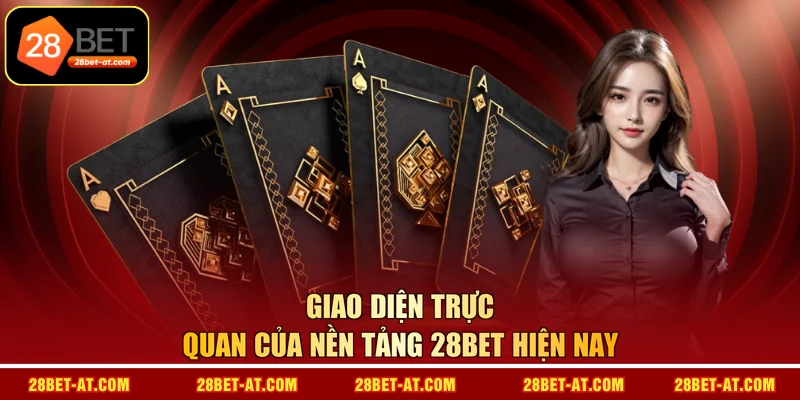 Giao diện trực quan của nền tảng 28BET hiện nay